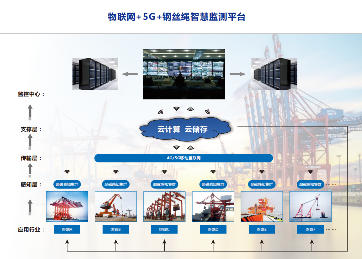 产品高清大图占位区