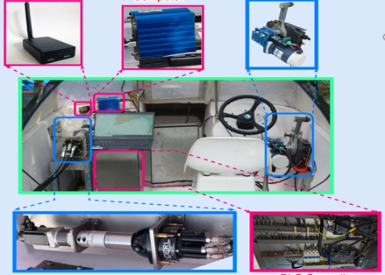 Perception Layer - Multi-Sensor Fusion
