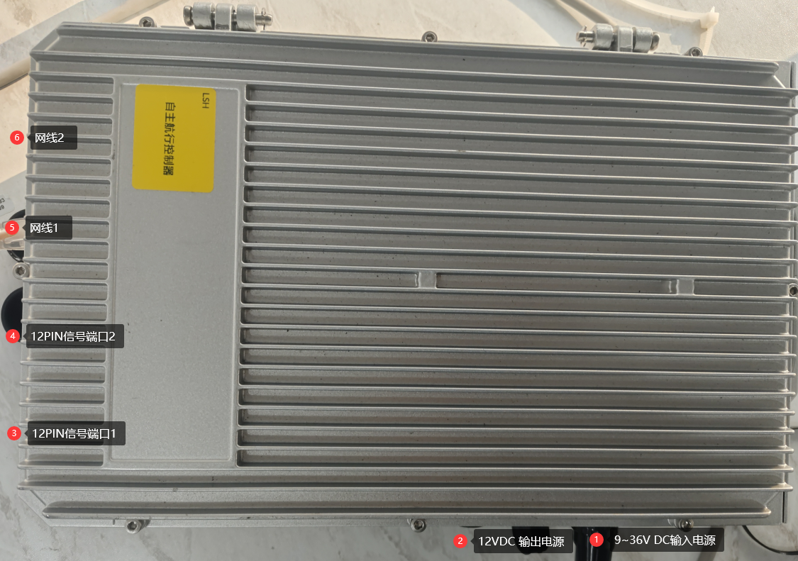 Decision Layer - Intelligent Decision Algorithm